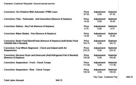 Service Frequency & Costs 